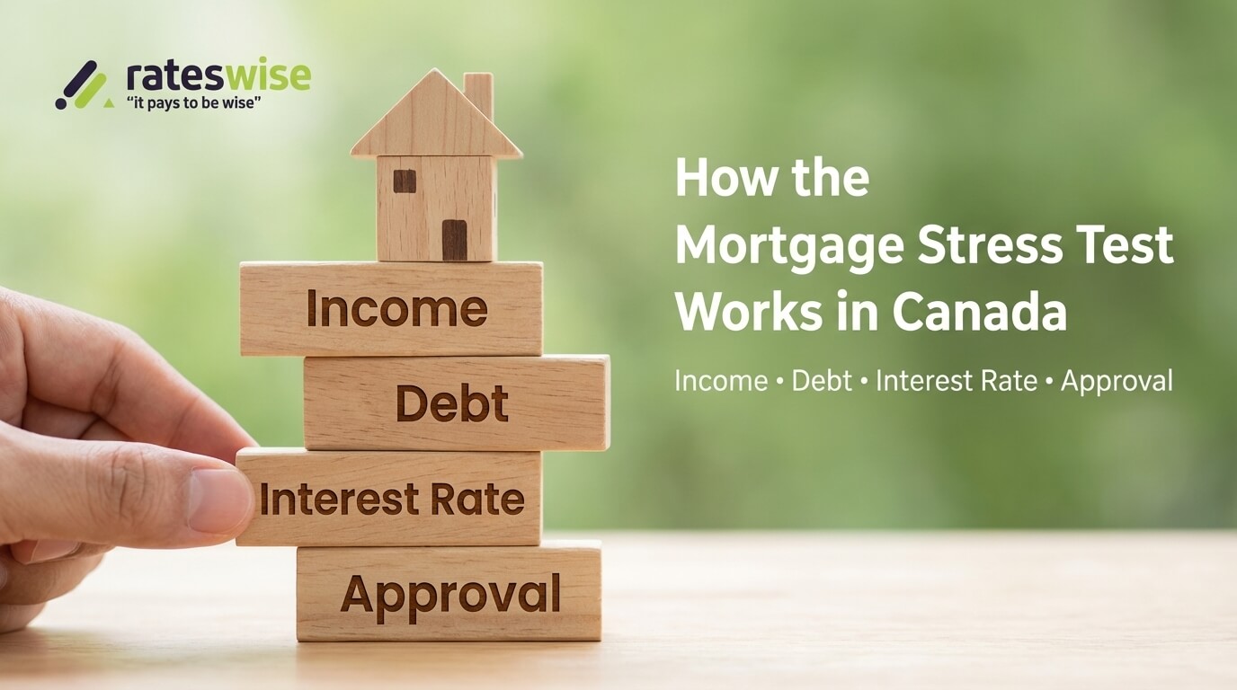 Wooden_blocks_stacked word on image  in how the mortgage stres works in chanada  